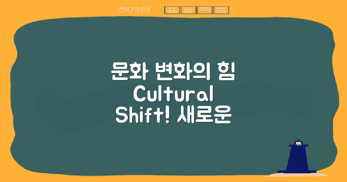 문화적 특성의 변화