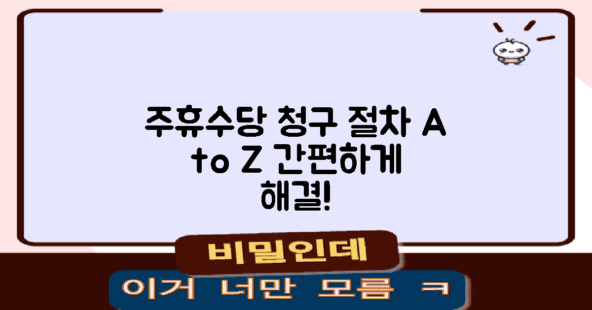 주휴수당 청구 절차