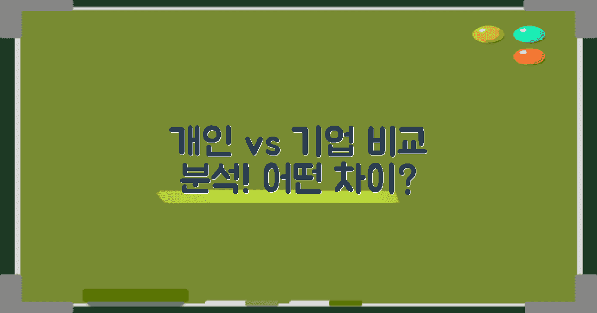 개인과 기업 비교