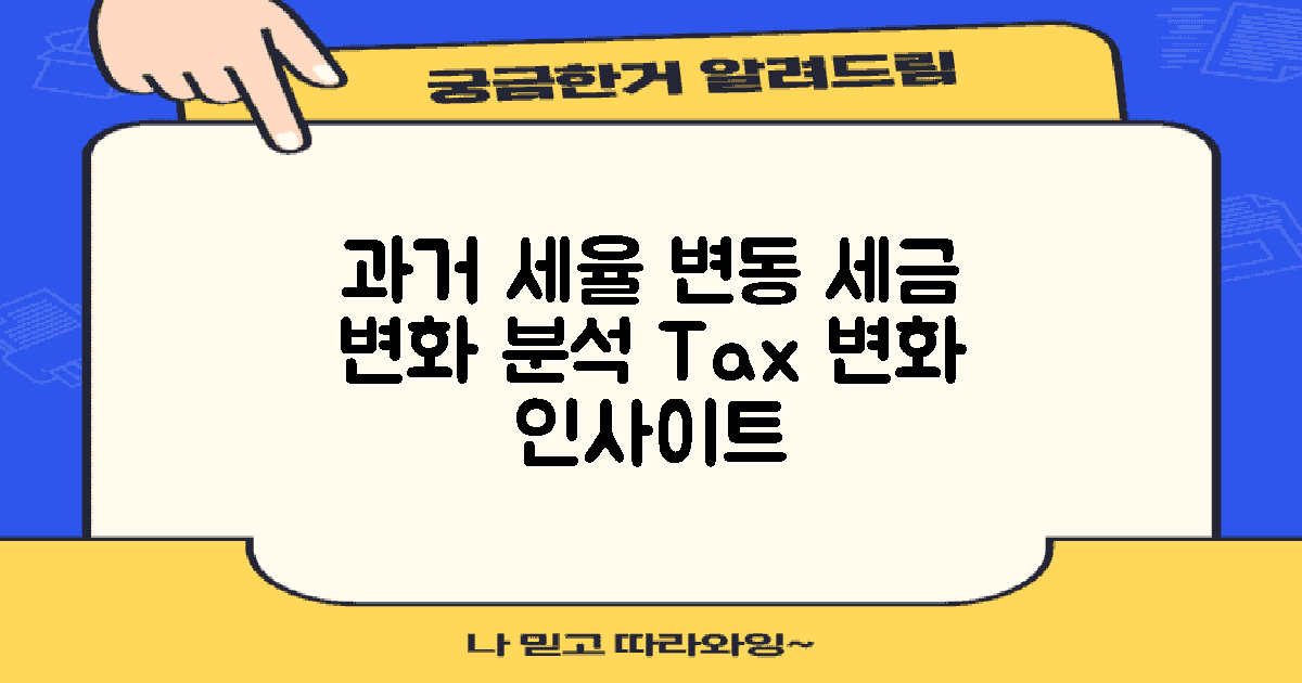 과거 세율 변화 분석