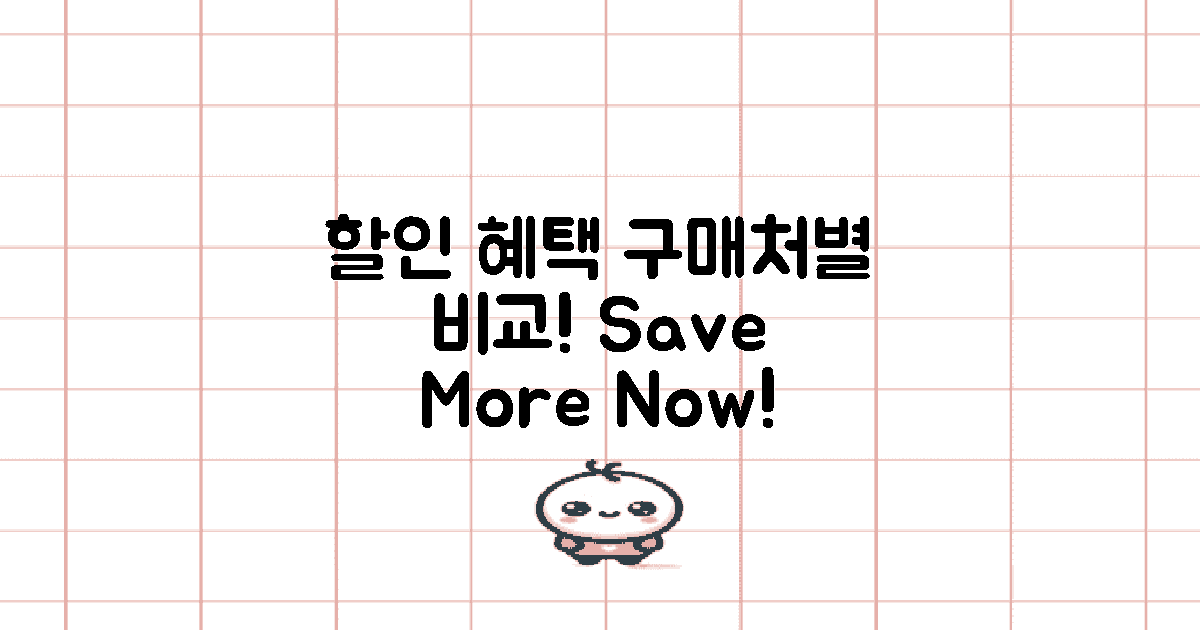 구매처별 할인 혜택