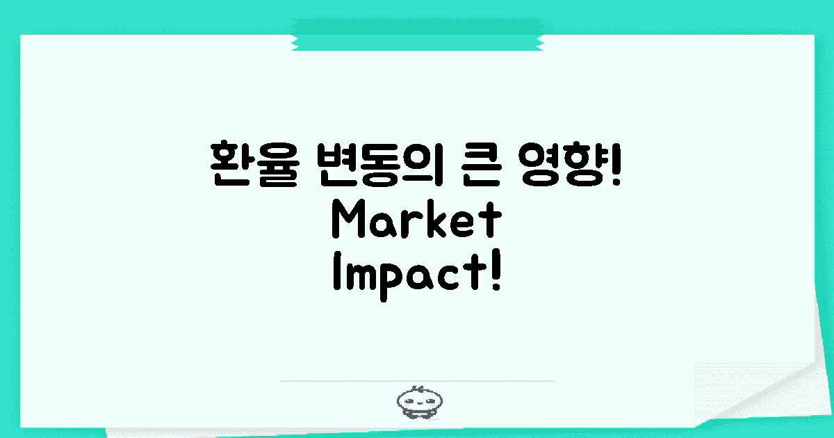 환율 변동의 영향