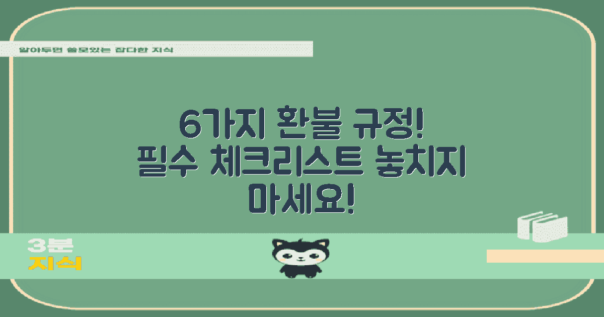 6가지 환불 관련 규정