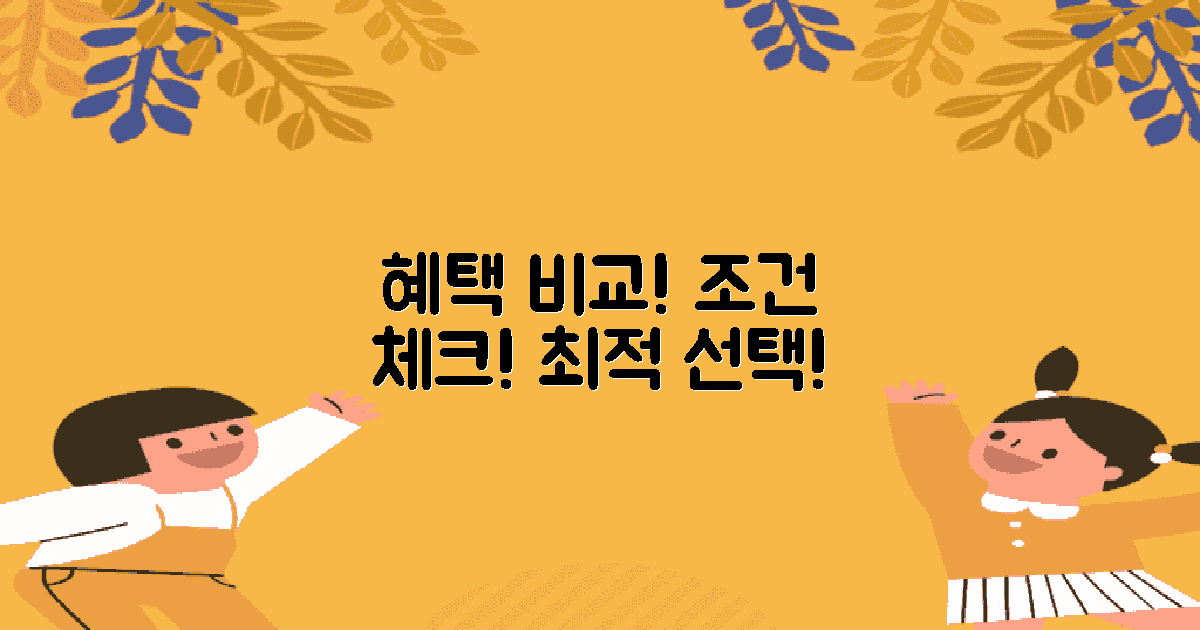 혜택과 조건 비교