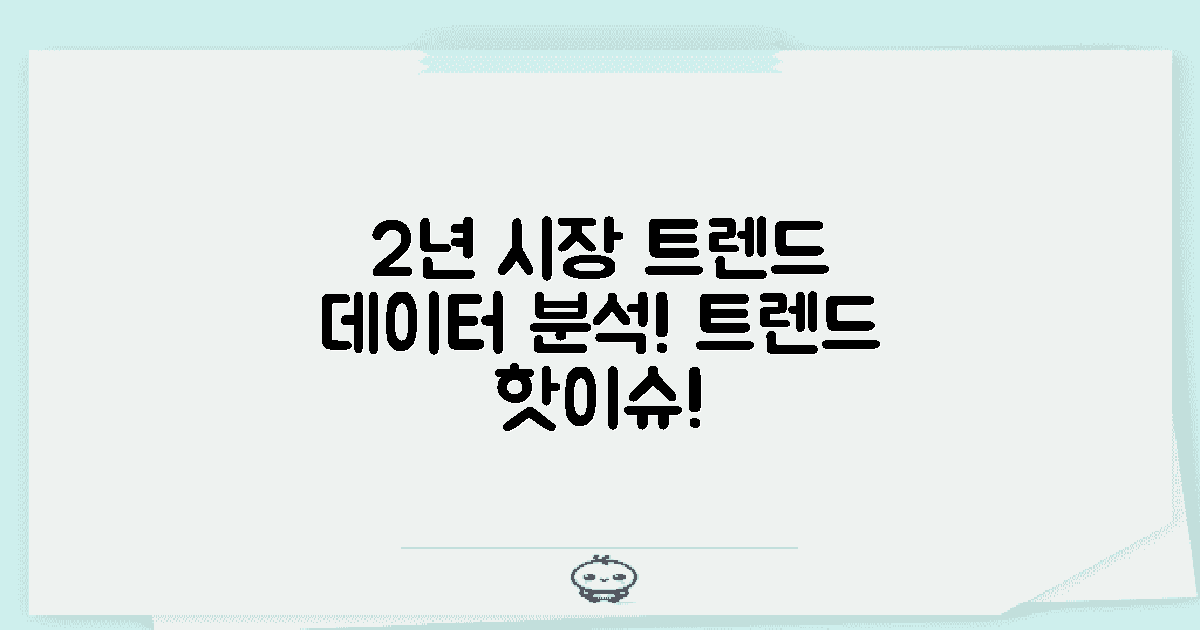 2년 시장 트렌드 분석