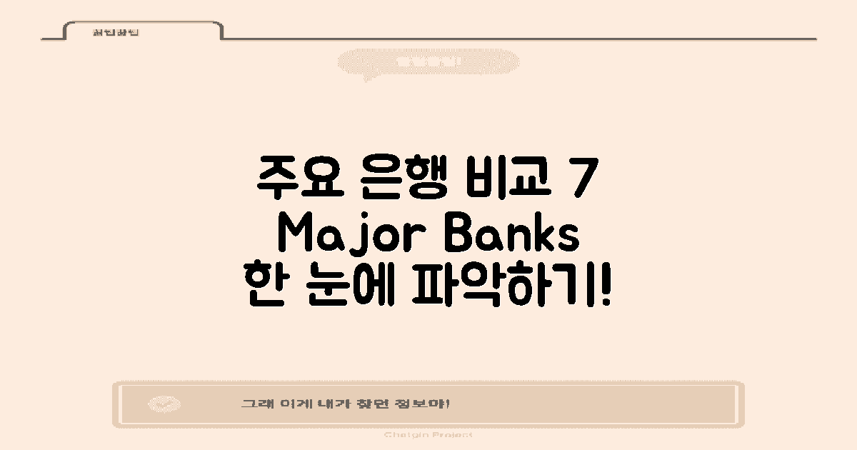7개의 주요 은행 비교