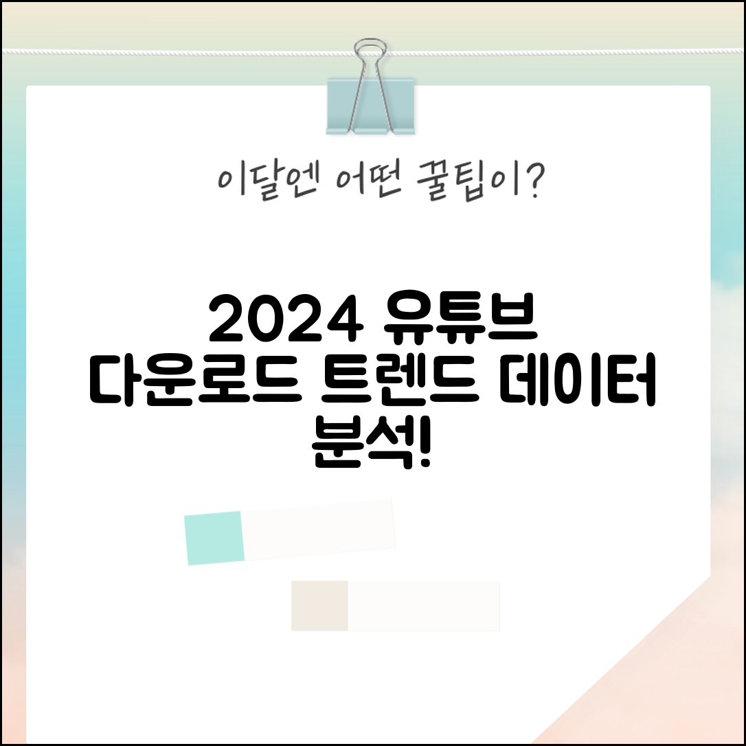 2024년 데이터로 분석한 유튜브 동영상 다운로드 트렌드