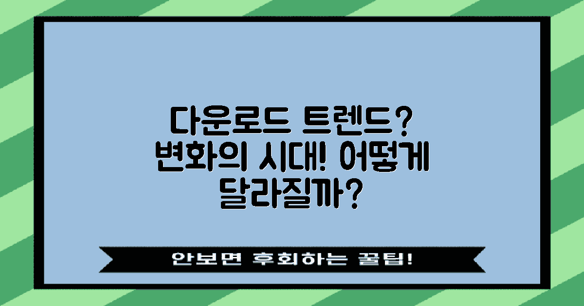 다운로드 트렌드는 어떻게 변할까?