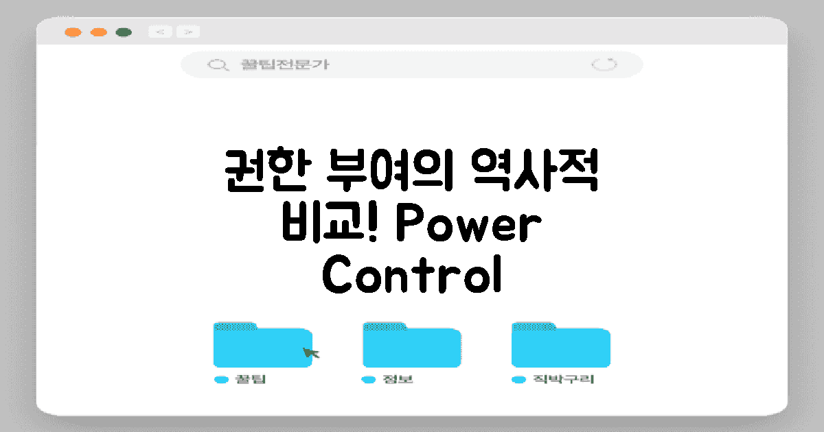 권한 부여의 역사적 비교