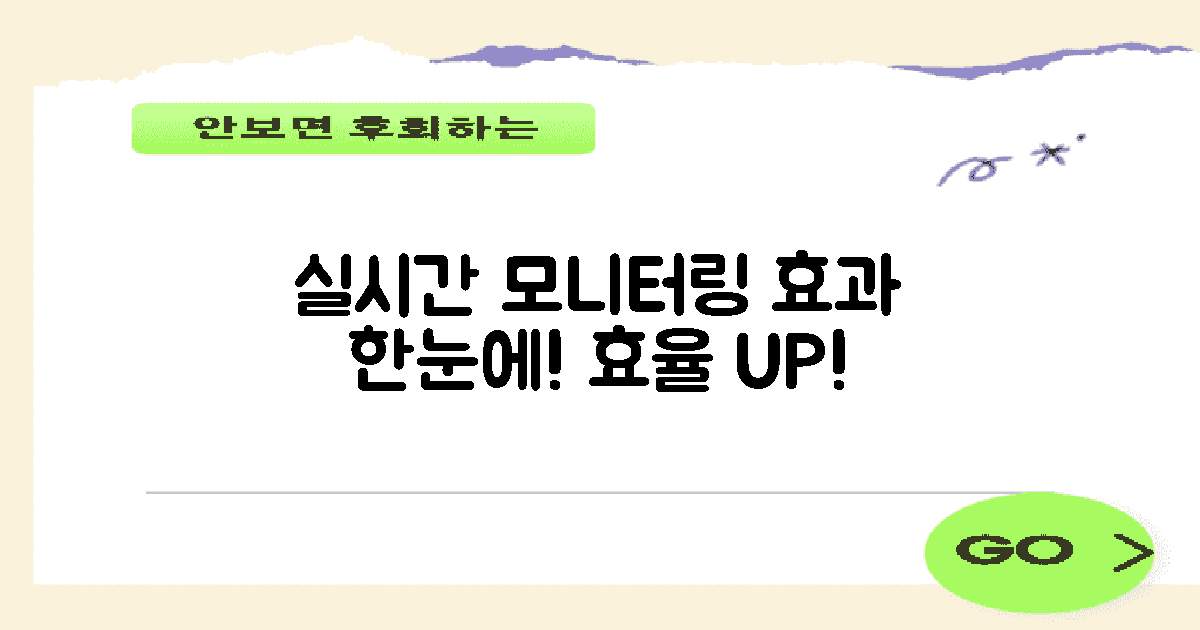 실시간 모니터링 효과