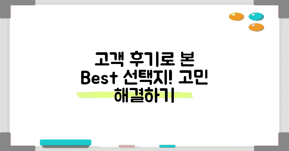 고객 후기로 본 선택지
