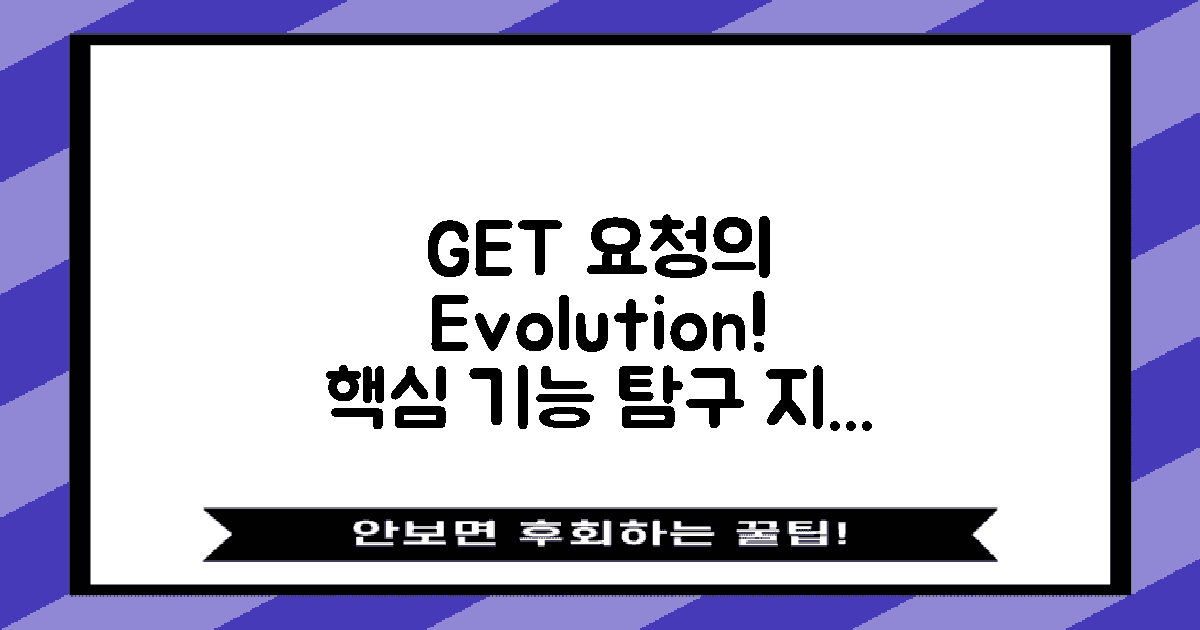 GET 요청의 진화